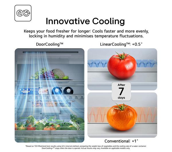 LG InstaView GSGV81PYLL American-Style Smart Fridge Freezer - Prime Silver - Image 4