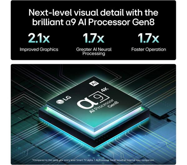 LG C5 55" OLED evo AI 4K HDR Smart TV 2025 - OLED55C54LA - Image 8