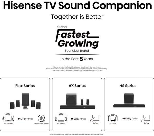 HISENSE A6Q 50" LED 4K HDR Smart TV with Freely - 50A6QTUK - Image 14