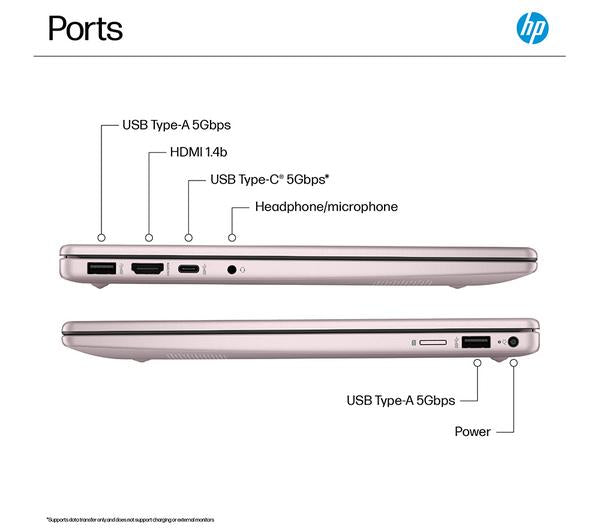 HP 14-ep2500sa 14" Laptop - Intel® N150, 128 GB UFS, Jet Black - Image 9
