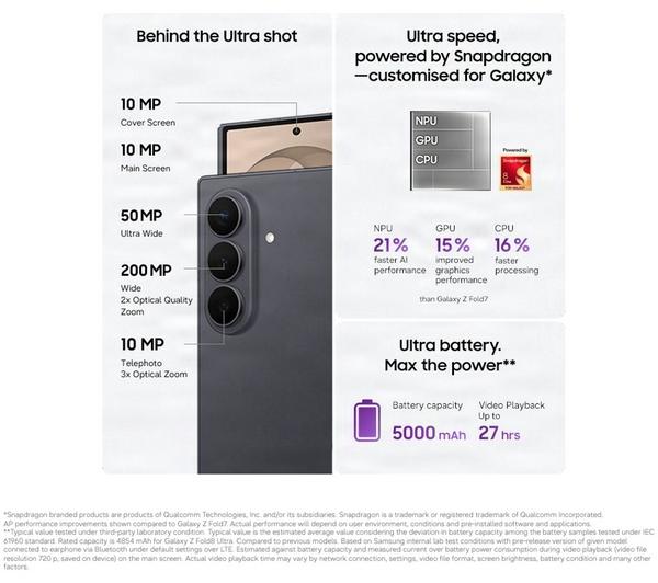SAMSUNG Galaxy Z Fold8 Ultra - 512 GB, Graphite - Image 3