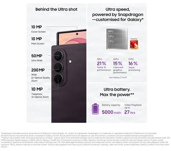 SAMSUNG Galaxy Z Fold8 Ultra - 256 GB, Violet Shadow - Image 3